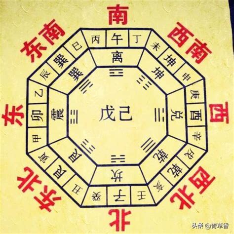 八字行業|《四柱八字》看自己適合什麼職業，附：五行所對應的。